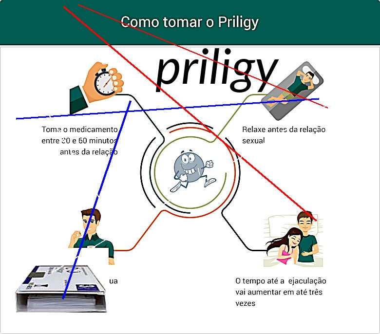 Acheter priligy en pharmacie